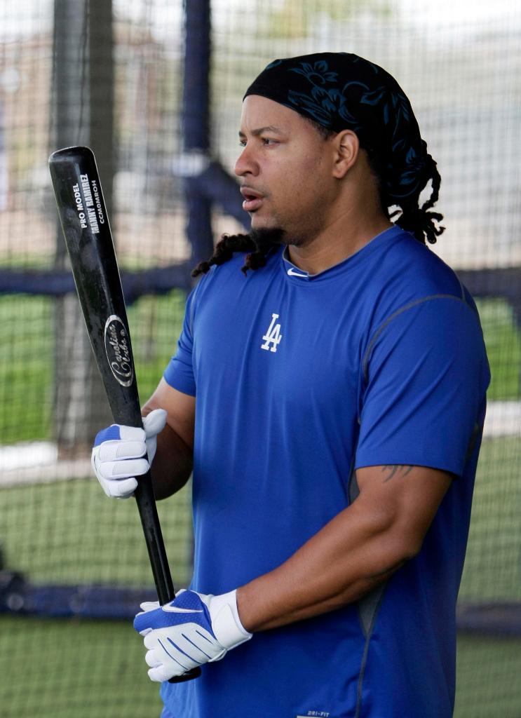 Manny Ramirez, entering the final year of his contract with the Dodgers, says he expects to be playing elsewhere next year if he doesn’t decide to retire.