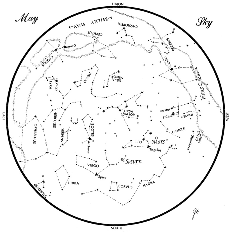 This chart represents the sky as it appears over Maine during May. The stars are shown as they appear at 10:30 p.m. early in the month, at 9:30 p.m. at midmonth and at 8:30 p.m. at month’s end. Saturn, Mars and Venus are shown in their midmonth positions. To use the map, hold it vertically and turn it so that the direction you are facing is at the bottom.