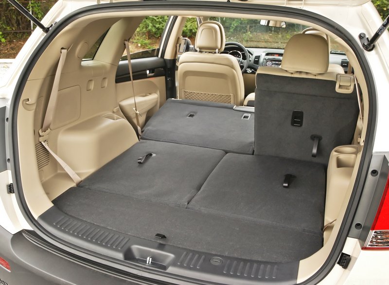 The Sorento has a good amount of storage space – unless the third row of seating in place. Then it is only 9.1 cubic feet, which is less than adequate.