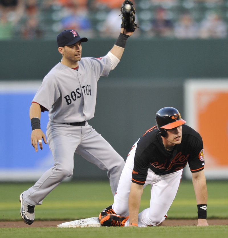 Marco Scutaro of the Red Sox holds the ball Friday night after tagging out Matt Wieters of the Baltimore Orioles, who was attempting to steal in the first inning of the Orioles’ 5-4 victory at home in 10 innings.