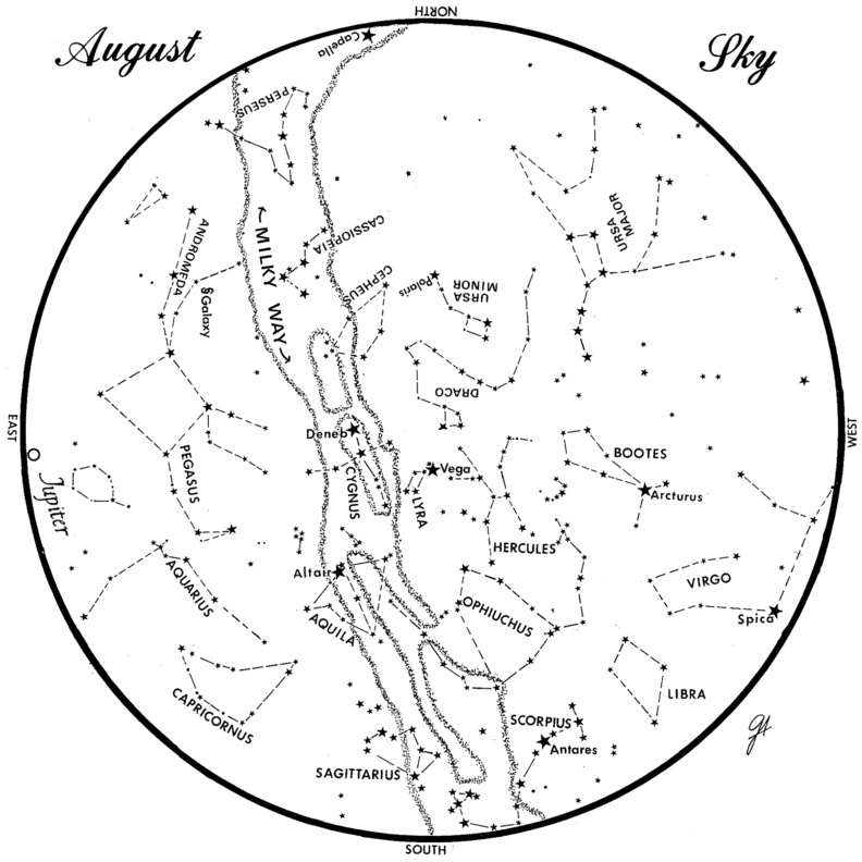 This chart represents the sky as it appears over Maine during August. The stars are shown as they appear at 10:30 p.m. early in the month, at 9:30 p.m. at midmonth and at 8:30 p.m. at month's end. Jupiter is shown in its midmonth position. To use the map, hold it vertically and turn it so that the direction you are facing is at the bottom.