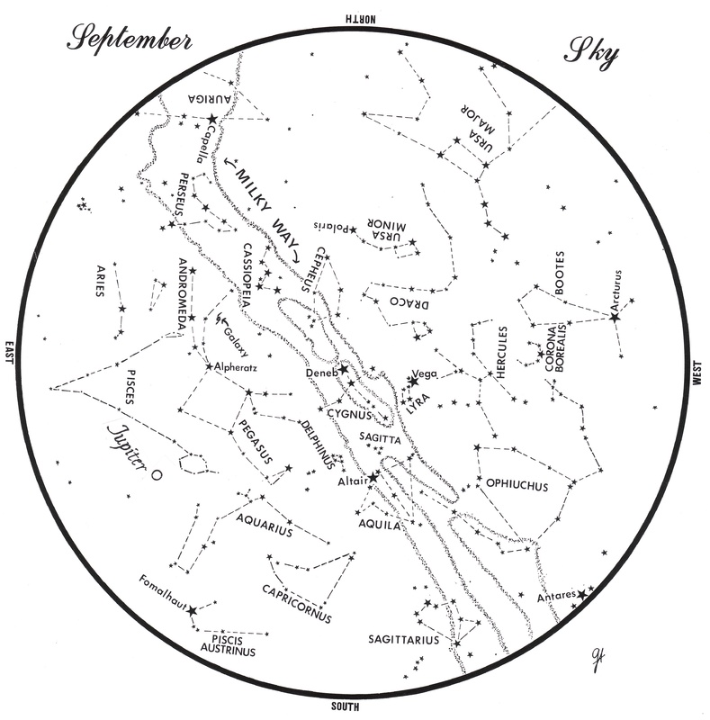 This chart represents the sky as it appears over Maine during September. The stars are shown as they appear at 10:30 p.m. early in the month, at 9:30 p.m. at midmonth and at 8:30 p.m. at month's end. Jupiter is shown in its midmonth position. To use the map, hold it vertically and turn it so that the direction you are facing is at the bottom.