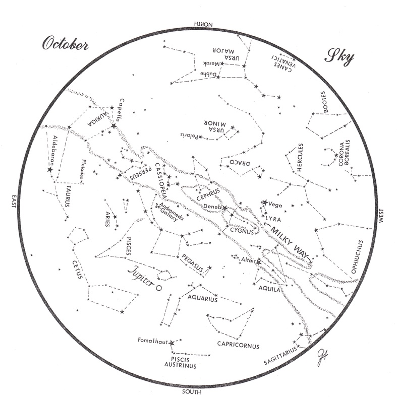 This chart represents the sky as it appears over Maine during October. The stars are shown as they appear at 10:30 p.m. early in the month, at 9:30 p.m. at midmonth and at 8:30 p.m. at month's end. Jupiter is shown in its midmonth position. To use the map, hold it vertically and turn it so the direction you are facing is at the bottom.