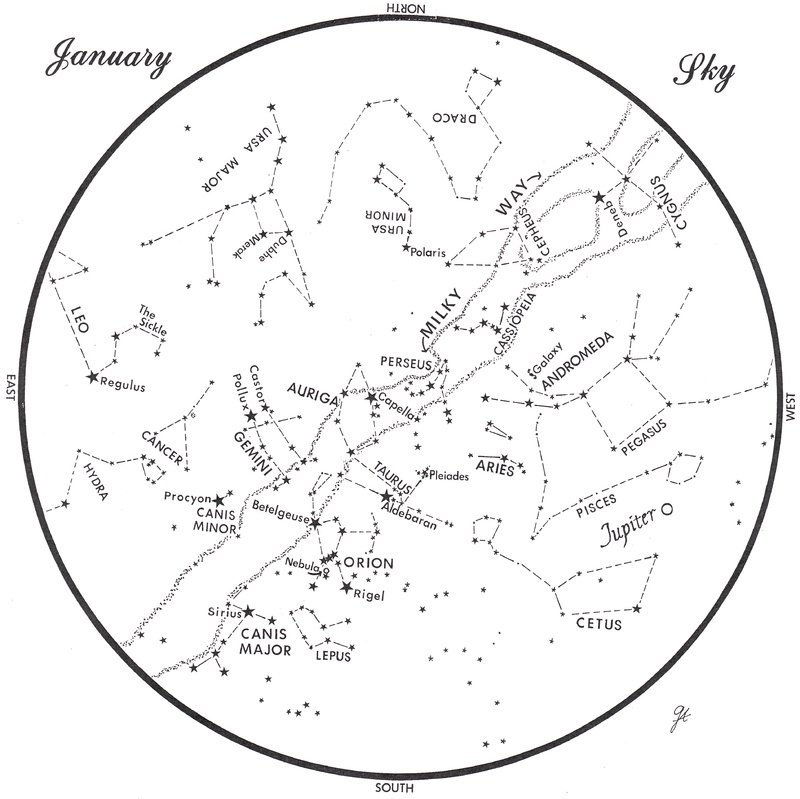 This chart represents the sky as it appears over Maine in January. The stars are shown as they appear at 9:30 p.m. early in the month, at 8:30 p.m. at midmonth and at 7:30 p.m. at monthÃ¢ s end. Jupiter is shown in its midmonth position. To use the map, hold it vertically and turn it so the direction you are facing is at the bottom.
