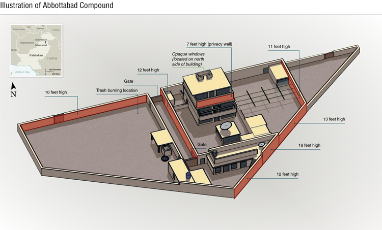 An artist's rendering handed out by the CIA shows the Abbottabad compound in detail.