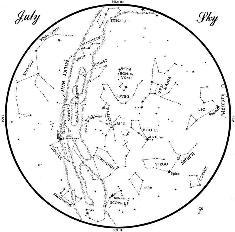 This chart represents the sky as it appears over Maine during July. The stars are shown as they appear at 10:30 p.m. early in the month, at 9:30 p.m. at midmonth and at 8:30 p.m. at month’s end. Saturn and Mercury are shown in their midmonth positions. To use the map, hold it vertically and turn it so the direction you are facing is at the bottom.