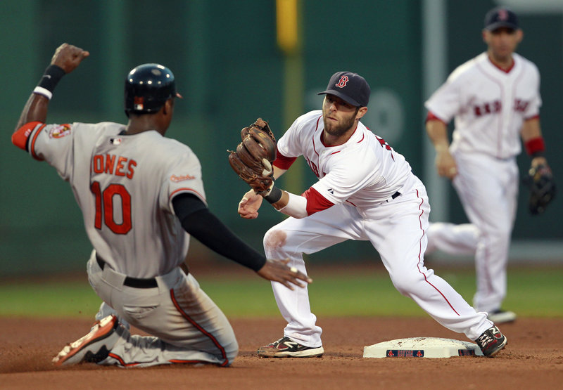 Adam Jones of the Baltimore Orioles is caught stealing second base as Dustin Pedroia of the Boston Red Sox prepares to apply a tag in the fourth inning of Boston’s 4-0 victory at Fenway Park.