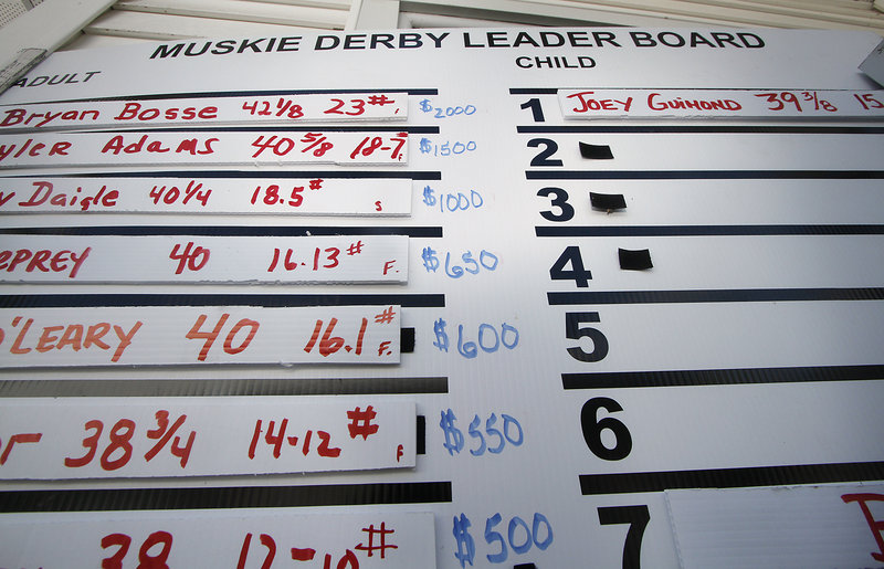 The biggest fish are posted on the score board at the derby, which boasts $35,000 in possible purse money.