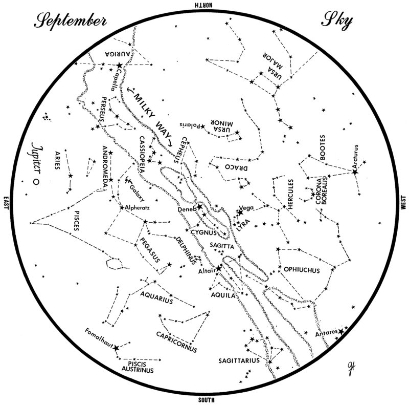 This chart represents the sky as it appears over Maine during September. The stars are shown as they appear at 10:30 p.m. early in the month, at 9:30 p.m. at midmonth and at 8:30 p.m. at month’s end. Jupiter is shown in its midmonth position. To use the map, hold it vertically and turn it so that the direction you are facing is at the bottom.