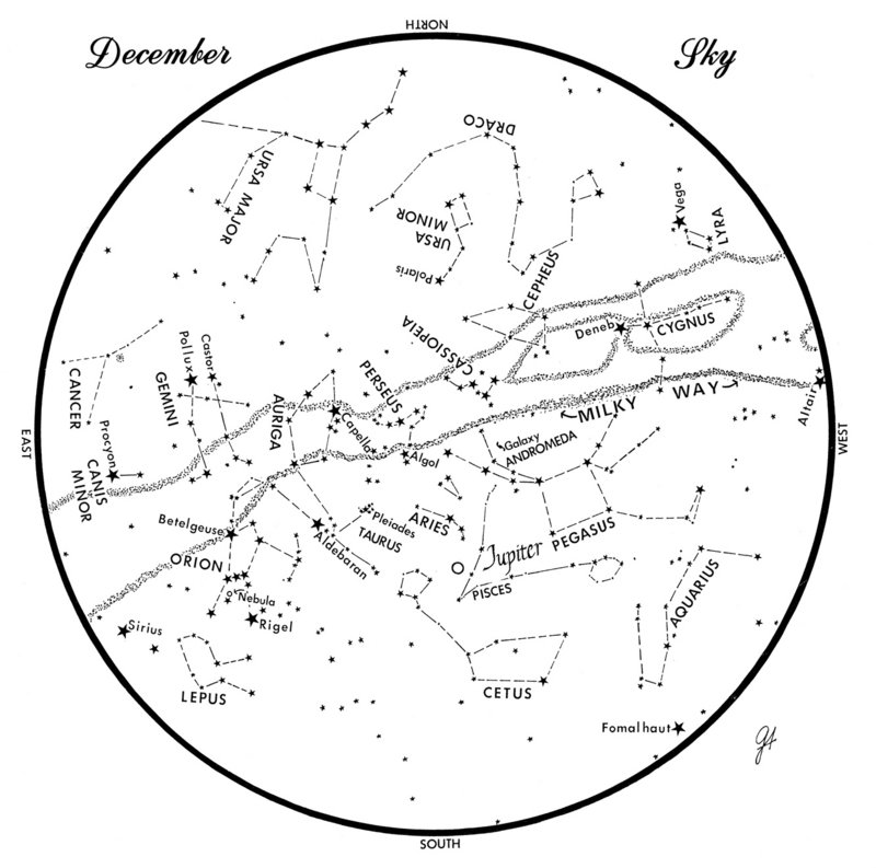 This chart represents the sky as it appears over Maine during December. The stars are shown as they appear at 9:30 p.m. early in the month, at 8:30 p.m. at midmonth and at 7:30 p.m. at month's end. Jupiter is shown in its midmonth position. To use the map, hold it vertically and turn it so that the direction you re facing is at the bottom.