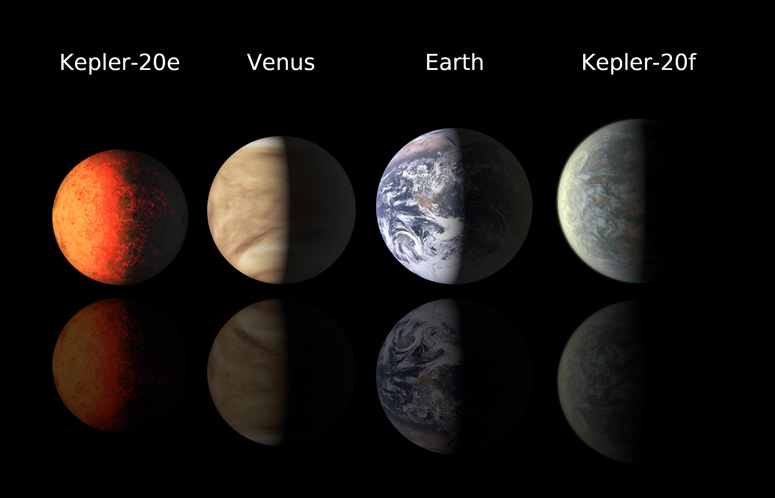 This image provided by the Harvard-Smithsonian Center for Astrophysics shows artist's renderings of planets Kepler-20e and Kepler-20f compared with Venus and Earth.