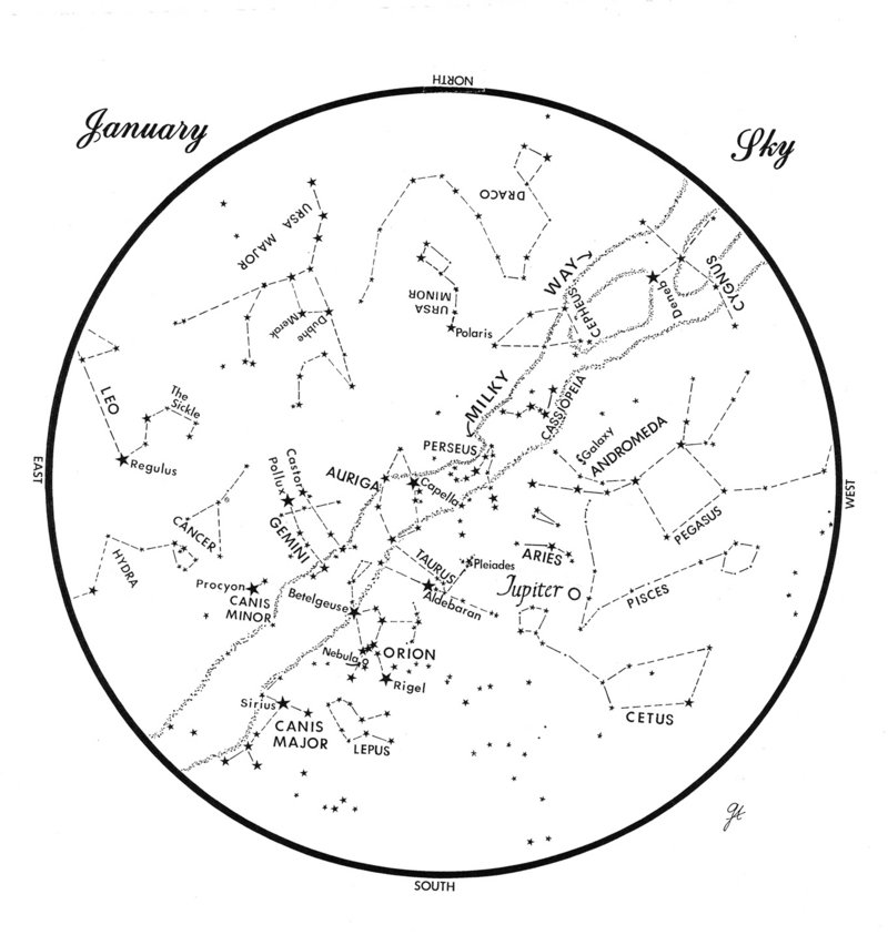 This chart represents the sky as it appears over Maine during January. The stars are shown as they appear at 9:30 p.m. early in the month, at 8:30 p.m. at midmonth and at 7:30 p.m. at month’s end. Jupiter is shown in its midmonth positon. To use the map, hold it vertically and turn it so that the direction you’re facing is at the bottom.