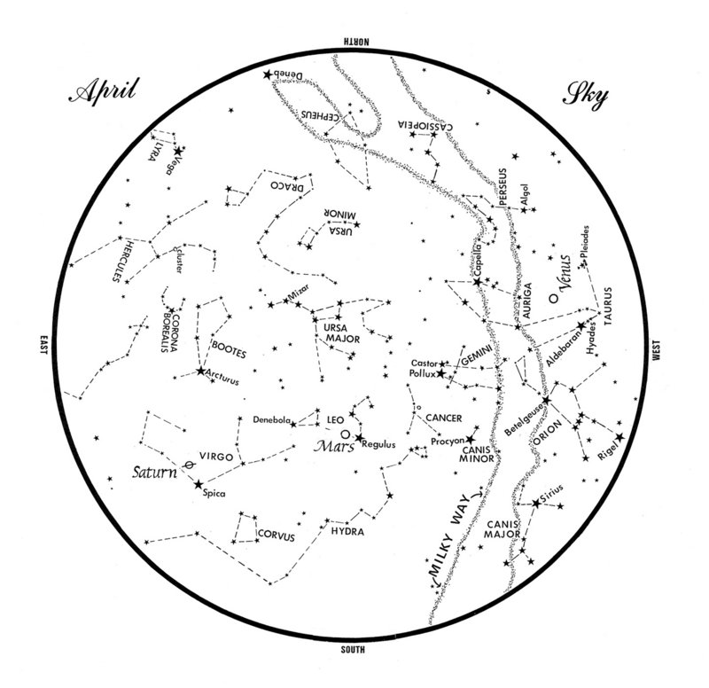 SKY GUIDE: This chart represents the sky as it appears over Maine during April. The stars are shown as they appear at 10:30 p.m. early in the month, at 9:30 p.m. at mid-month and at 8:30 p.m. at month’s end. Saturn, Mars and Venus are shown in their mid-month positions. To use the map, hold it vertically and turn it so that the direction you are facing is at the bottom.