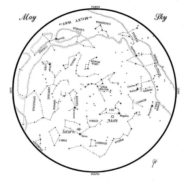 Sky Guide: This chart represents the sky as it appears over Maine during May. The stars are shown as they appear at 10:30 p.m. early in the month, at 9:30 p.m. at midmonth, and at 8:30 p.m. at month’s end. Saturn, Mars and Venus are shown in their midmonth positions. To use the map, hold it vertically and turn it so that the direction you are facing is at the bottom.