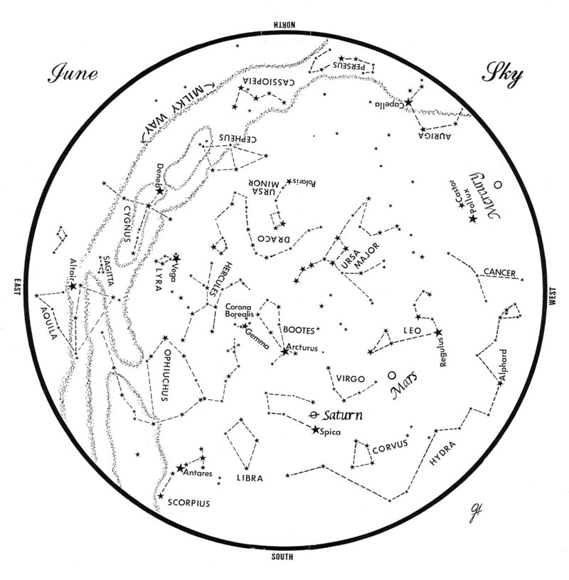 This chart represents the sky as it appears over Maine during June. The stars are shown as they appear at 10:30 p.m. early in the month, at 9:30 p.m. at midmonth and at 8:30 p.m. at month’s end. Saturn, Mars and Mercury are shown in their midmonth positions. To use the map, hold it vertically and turn it so that the direction you are facing is at the bottom.