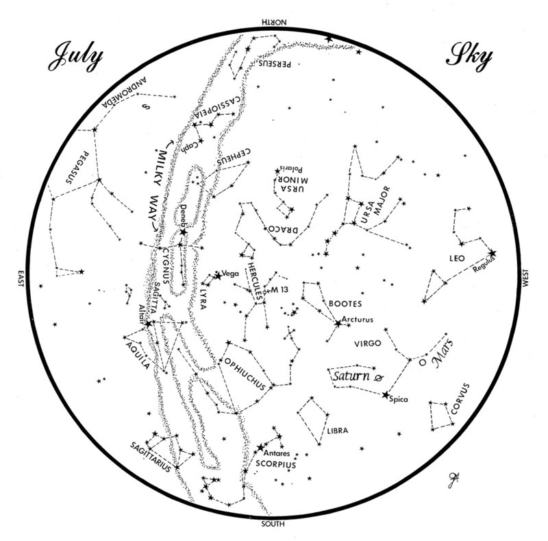 SKY GUIDE: This chart represents the sky as it appears over Maine during July. The stars are shown as they appear at 10:30 p.m. early in the month, at 9:30 p.m. at midmonth and at 8:30 p.m. at month’s end. Saturn and Mars are shown in their midmonth positions. To use the map, hold it vertically and turn it so the direction you are facing is at the bottom.