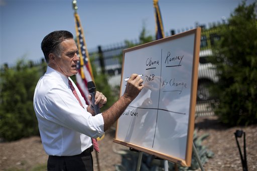 FILE - In this Aug. 16, 2012, file photo Republican presidential candidate, former Massachusetts Gov. Mitt Romney writes on a white board as he talks about Medicare during a news conference in Greer, S.C. As they rush towards their party conventions, the rival presidential campaigns are trying to invigorate core supporters while reaching out to a sliver of undecided voters who harbor doubts about President Barack Obama yet aren't sold on Republican challenger Mitt Romney. (AP Photo/Evan Vucci)