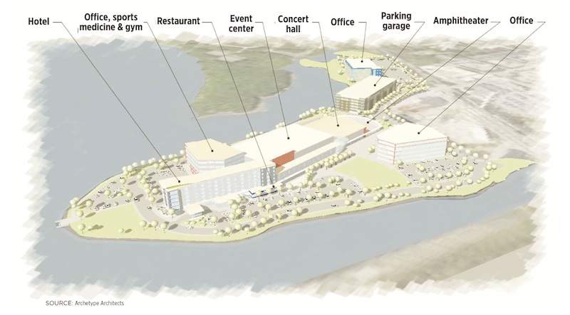 An artist rendering of The Forefront, a $105 million project planned for Thompson's Point in Portland.