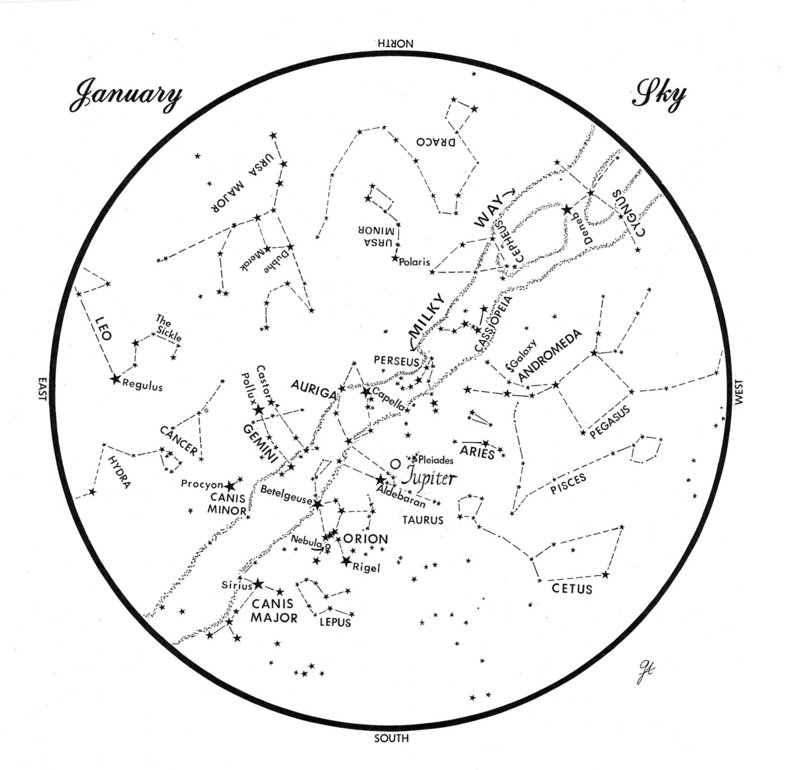 This chart represents the sky as it appears over Maine during January.  The stars are shown as they appear at 9:30 p.m. early in the month, at 8:30 p.m. at mid-month and at 7:30 p.m. at month’s end. Jupiter is shown in its mid-month position. To use the map, hold it vertically and turn it so that the direction you are facing is at the bottom.