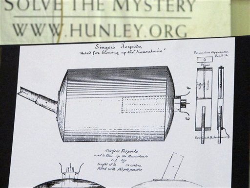 A diagram showing the design of a torpedo attached to the spar in front of the Confederate submarine H.L. Hunley.