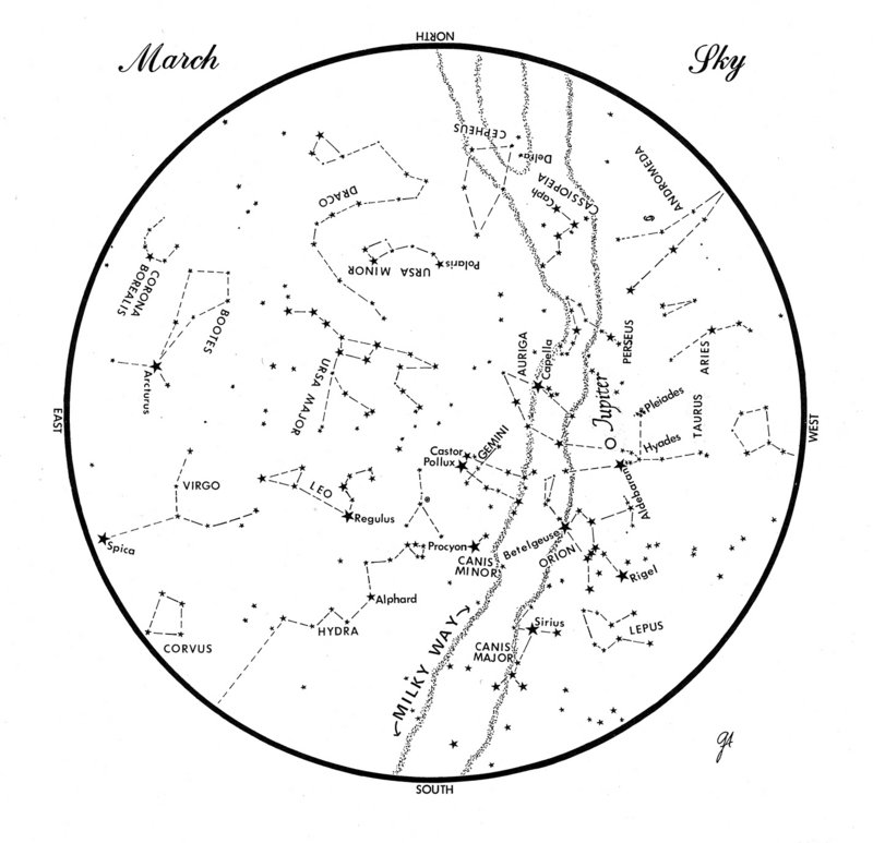 This chart represents the sky as it appears over Maine during March. The stars are shown as they appear at 9:30 p.m. early in the month, at 9:30 p.m. at midmonth and at 8:30 p.m. at month’s end. Jupiter is shown in its midmonth position. To use the map, hold it vertically and turn it so that the direction you are facing is at the bottom.