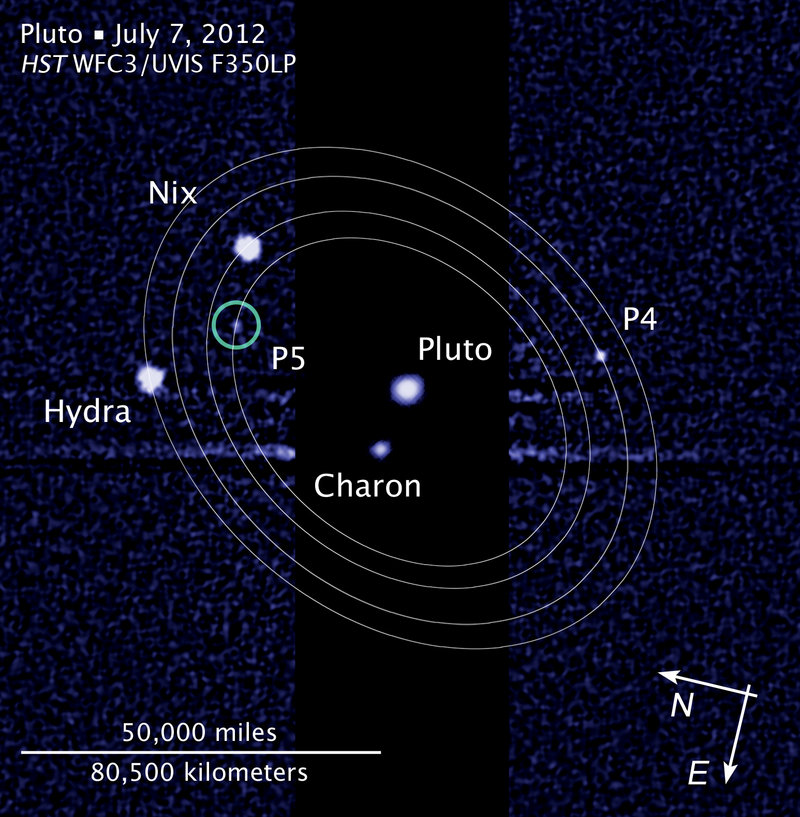 This shows the five moons in their orbits around Pluto.
