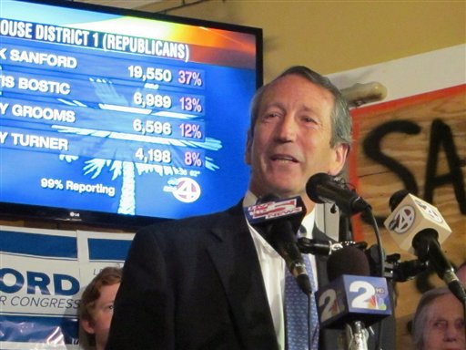 Former South Carolina Gov. Mark Sanford addresses supporters in Charleston, S.C., on Tuesday after advancing to the GOP primary runoff in a race for a vacant South Carolina congressional seat.