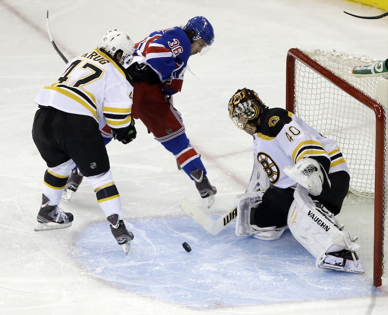 Boston Bruins goalie Tuukka Rask, of Finland watches a puck pass him as New York Rangers' Mats Zuccarello (36) looks on during the third period in Game 4 of the Eastern Conference semifinals in the NHL hockey Stanley Cup playoffs, Thursday, May 23, 2013, in New York. (AP Photo/Frank Franklin II)