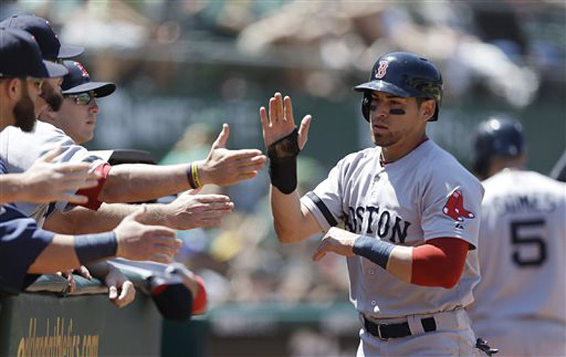 Jacoby Ellsbury, right, is congratulated after scoring against the Oakland Athletics in the sixth inning Sunday in Oakland, Calif. Ellsbury scored on a single by Dustin Pedroia. Oakland won, 3-2, in 11 innings.