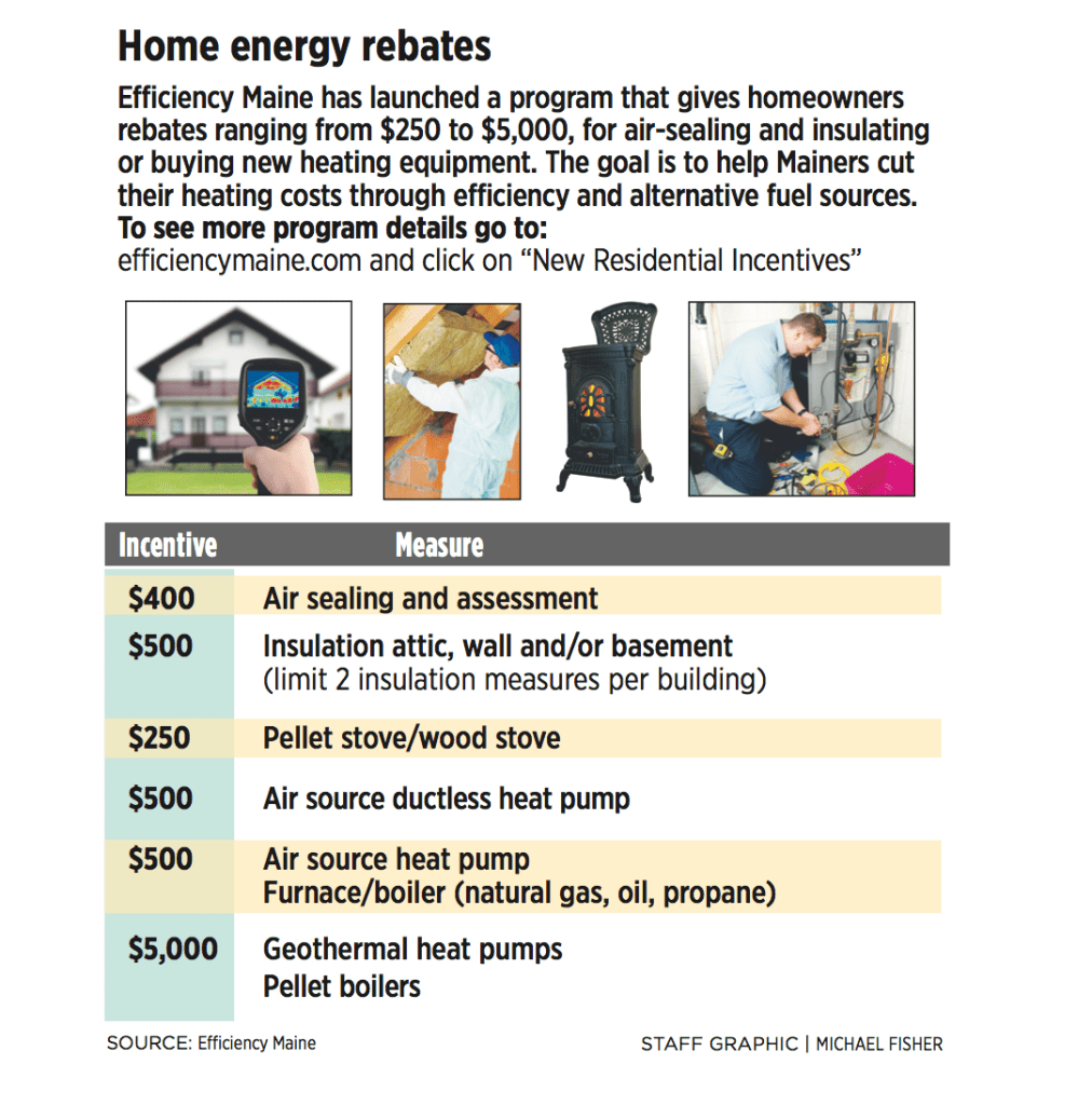 state-offers-energy-rebates-to-homeowners