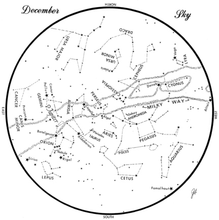 SKY GUIDE: This chart represents the sky as it appears over Maine during December. The stars are shown as they appear at 9:30 p.m. early in December, at 8:30 p.m. at midmonth and at 7:30 p.m. at month’s end. Jupiter is shown in its midmonth position. To use the map, hold it vertically and turn it so that the direction you are facing is at the bottom.
