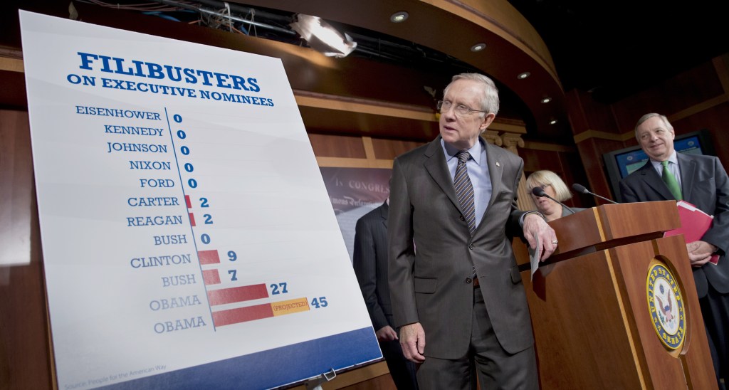 Senate Majority Leader Harry Reid of Nevada talks about the overuse of the filibuster by Republicans during the Obama administration.