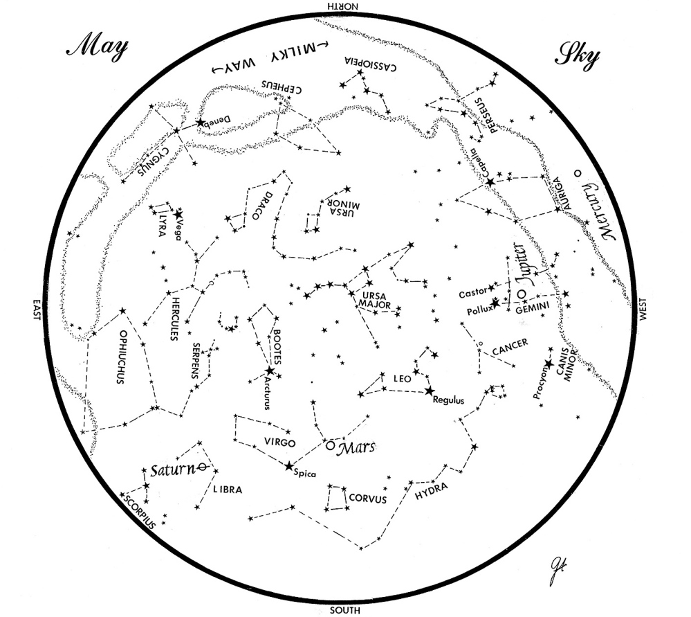 This chart represents the sky as it appears over Maine during May. The stars are shown as they appear at 10:30 p.m. early in the month, 9:30 p.m. at midmonth and 8:30 p.m. at month’s end. Saturn, Mars, Jupiter and Mercury are shown in their midmonth positions. To use the map, hold it vertically and turn it so that the direction you are facing is at the bottom.