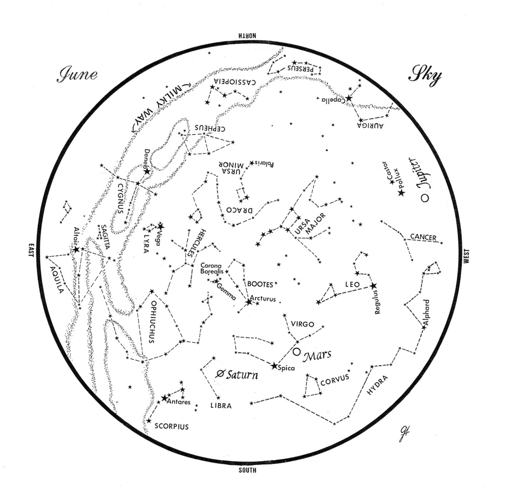 This chart represents the sky as it appears over Maine in June. The stars are shown as they appear at 10:30 p.m. early in the month, at 9:30 p.m. at midmonth and at 8:30 p.m. at month’s end. Saturn, Mars and Jupiter are shown in their midmonth positions. To use the map, hold it vertically and turn it so that the direction you are facing is at the bottom.