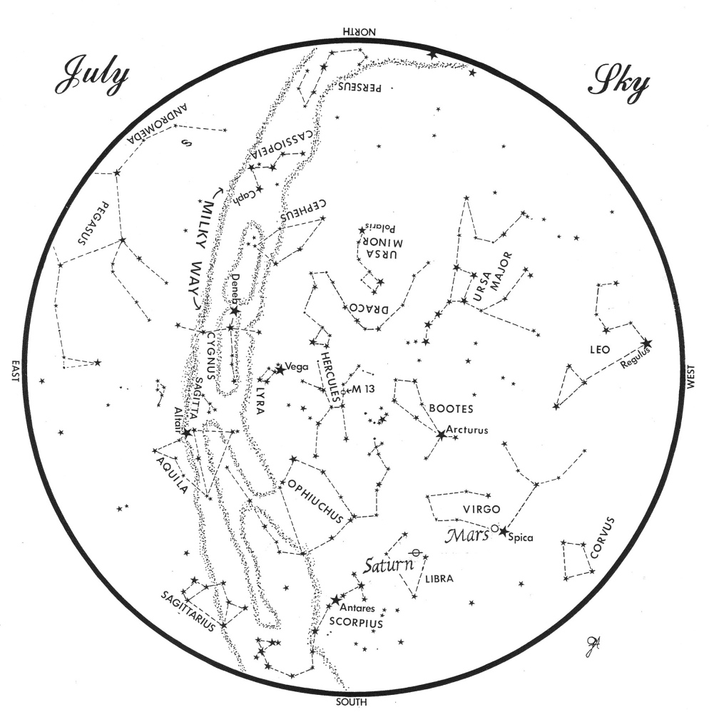 SKY GUIDE: This chart represents the sky as it appears over Maine during July. The stars are shown as they appear at 10:30 p.m. early in the month, at 9:30 p.m. at midmonth and at 8:30 p.m. at month’s end. Saturn and Mars are shown in their midmonth positions. To use the map, hold it vertically and turn it so that the direction you are facing is at the bottom.