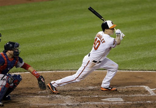 Orioles catcher Nick Hundley singles in the fourth inning against the Boston Red Sox on Wednesday in Baltimore. Shortsop J.J. Hardy scored on the play. The Orioles won, 6-0. The Associated Press