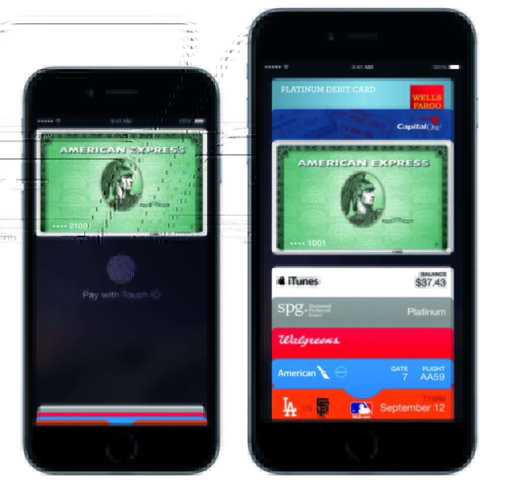 Apple’s iPhone 6 and 6 Plus will include Apple Pay, which allows users to access credit cards on their smartphones.