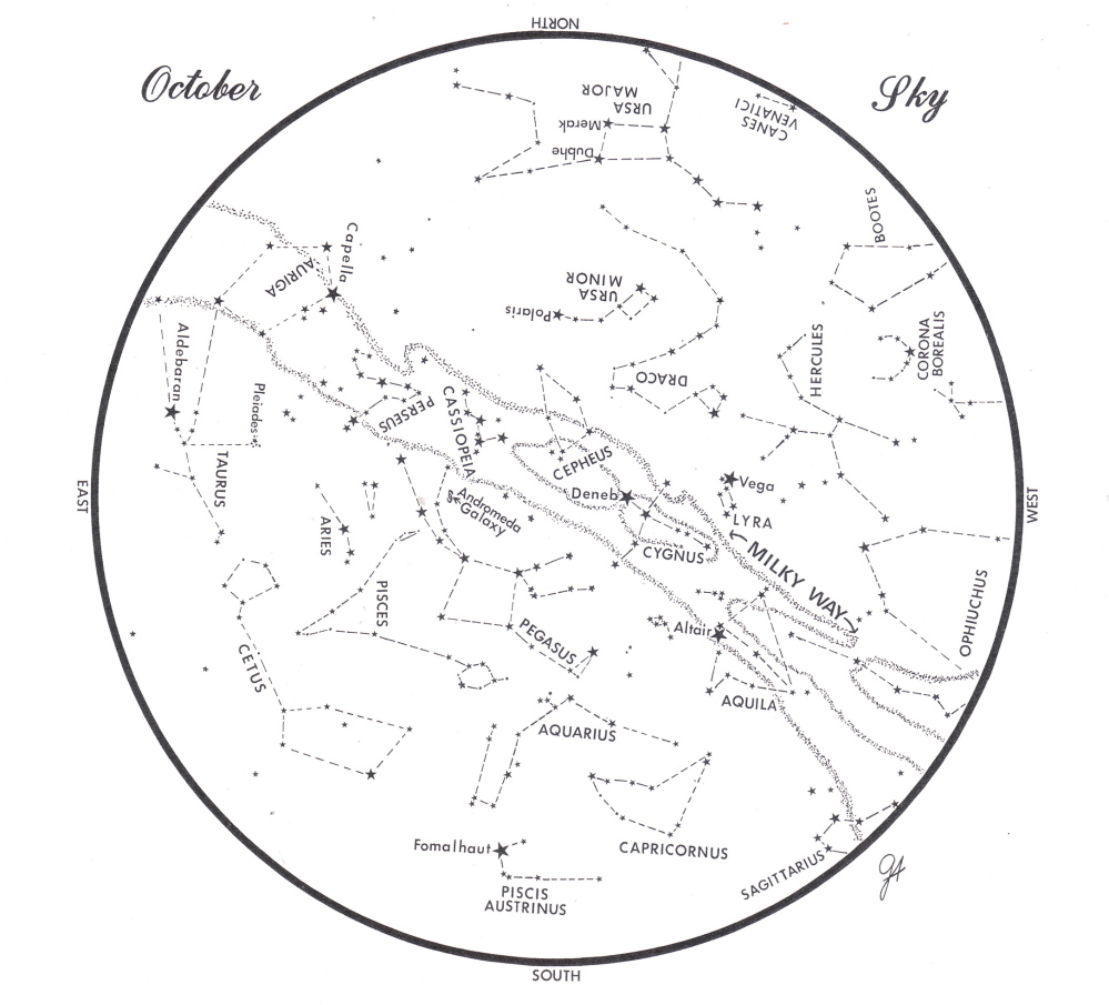 This chart represents the sky as it appears over Maine during October. The stars are shown as they appear at 10:30 p.m. early in the month, at 9:30 p.m. at midmonth and at 8:30 p.m. at month’s end. No planets are visible at chart time. To use the map, hold it vertically and turn it so that the direction you are facing is at the bottom.