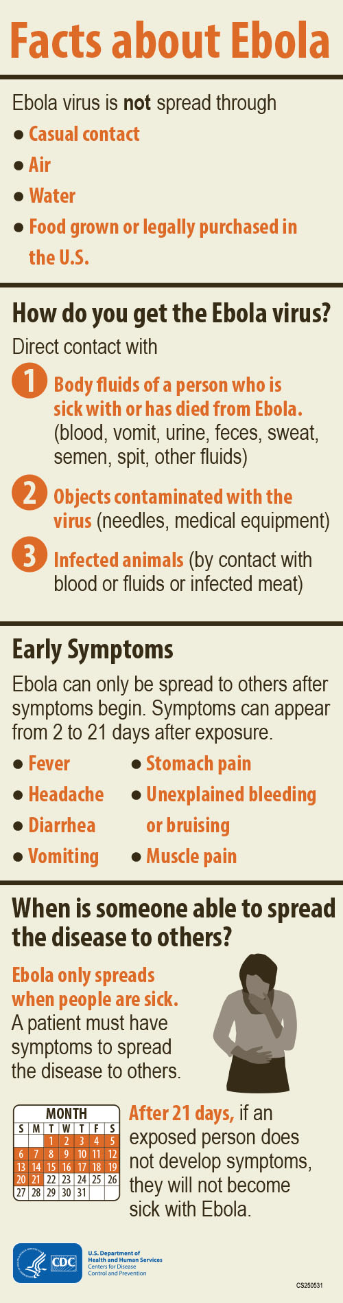 This informational graphic posted on the Maine CDC Ebola Web page is designed to be downloaded and displayed by the public.