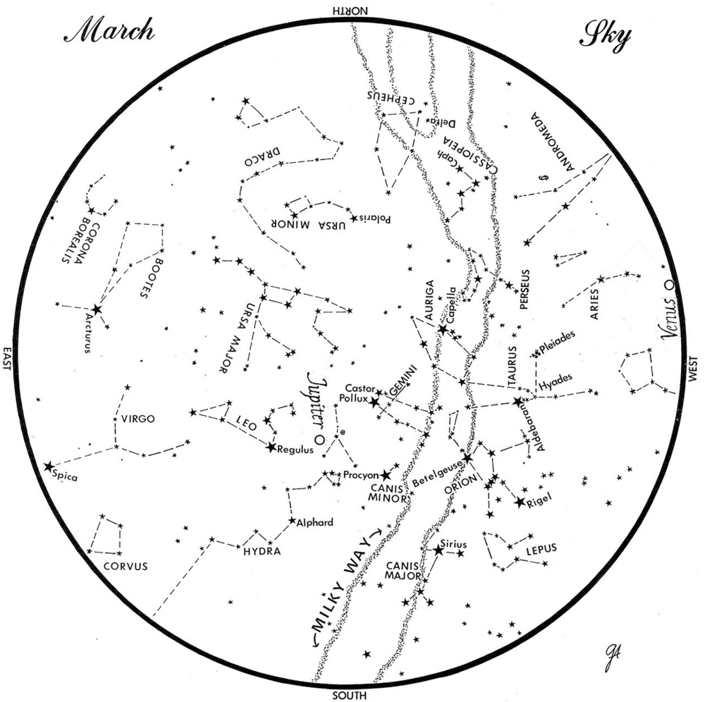 SKY GUIDE: This chart represents the sky as it appears over Maine in March. The stars are shown as they appear at 9:30 p.m. early in the month, at 9:30 p.m. at midmonth and at 8:30 p.m. at month’s end. Jupiter and Venus are shown in their midmonth positions. To use the map, hold it vertically and turn it so the direction you are facing is at the bottom.