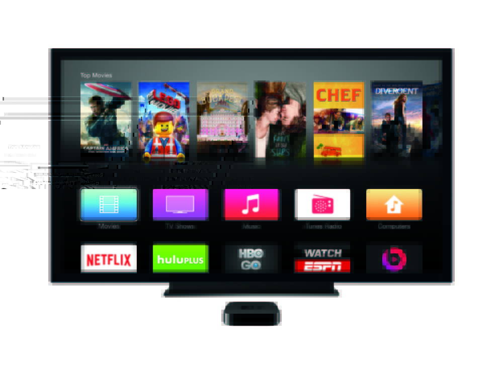Apple is hoping to become the company that clears up all the confusion about online television streaming,  becoming the biggest gateway to onlne video.