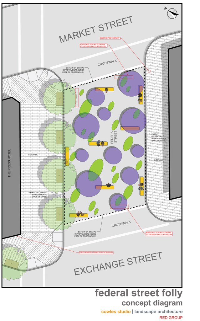 An April 2015 concept sketch of the proposed "Federal Street Folly" pop-up park on Federal Street between Market and Exchange Streets. 