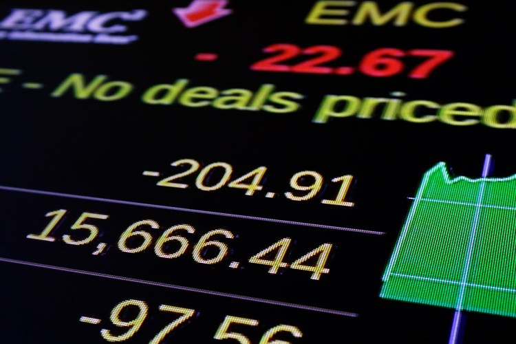 A screen above the trading floor of the New York Stock Exchange shows the closing number for the Dow Jones industrial average, Tuesday. U.S. stocks closed lower Tuesday after falling sharply in the final hour of trading. The Associated Press