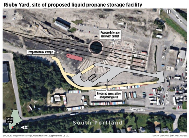 NGL Supply Terminal Co.’s proposal calls for a single 24,000-gallon propane storage tank at Rigby Yard in South Portland.