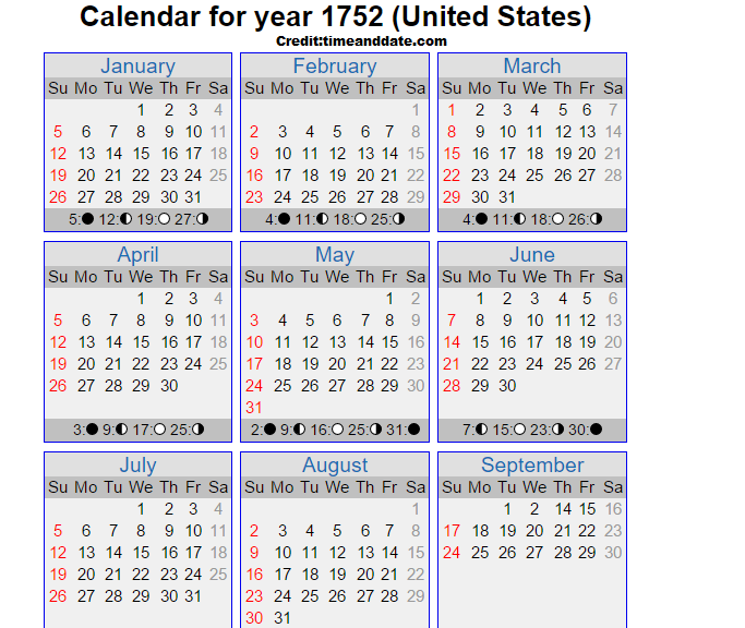 why-do-we-have-leap-years