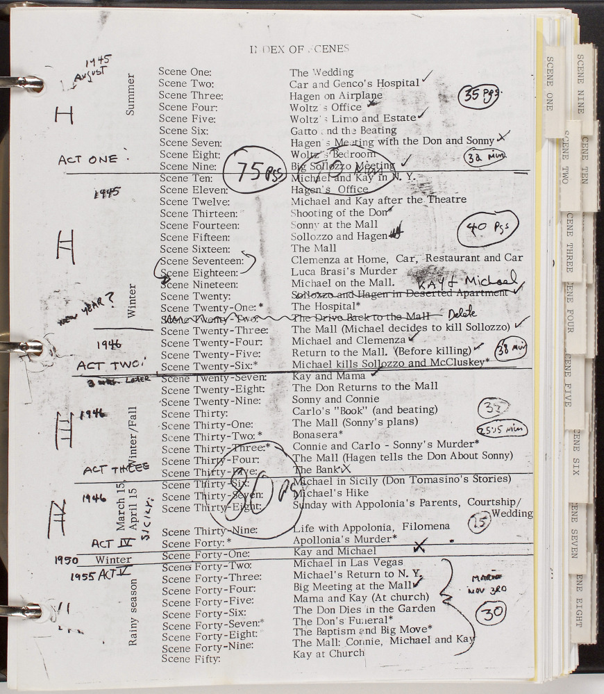 Photo shows Mario Puzo’s copy of Francis Ford Coppola’s organized three-ring binder covering virtually every aspect of filming Puzo’s novel “The Godfather.”