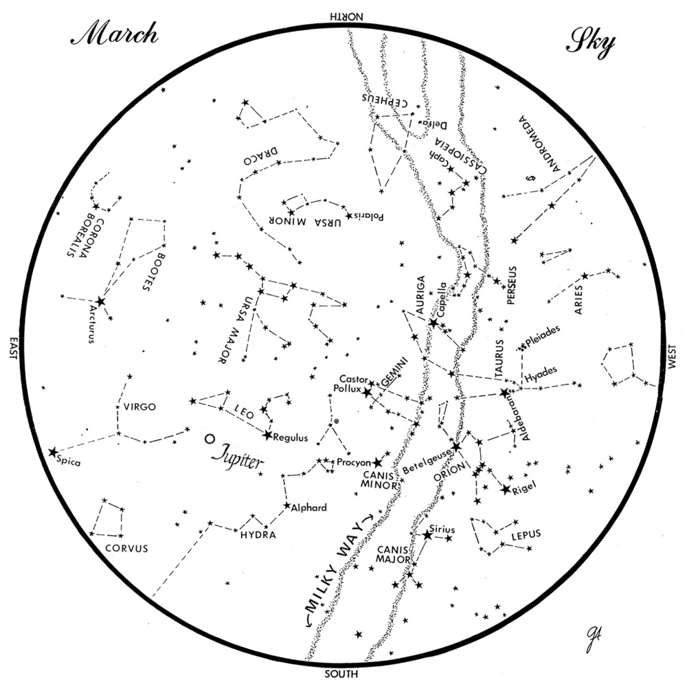 SKY GUIDE: This chart represents the sky as it appears over Maine during March. The stars are shown as they appear at 9:30 p.m. early in the month, at 9:30 p.m. at midmonth and at 8:30 p.m. at month’s end. Jupiter is shown in its midmonth position. To use the map, hold it vertically and turn it so that the direction you are facing is at the bottom.