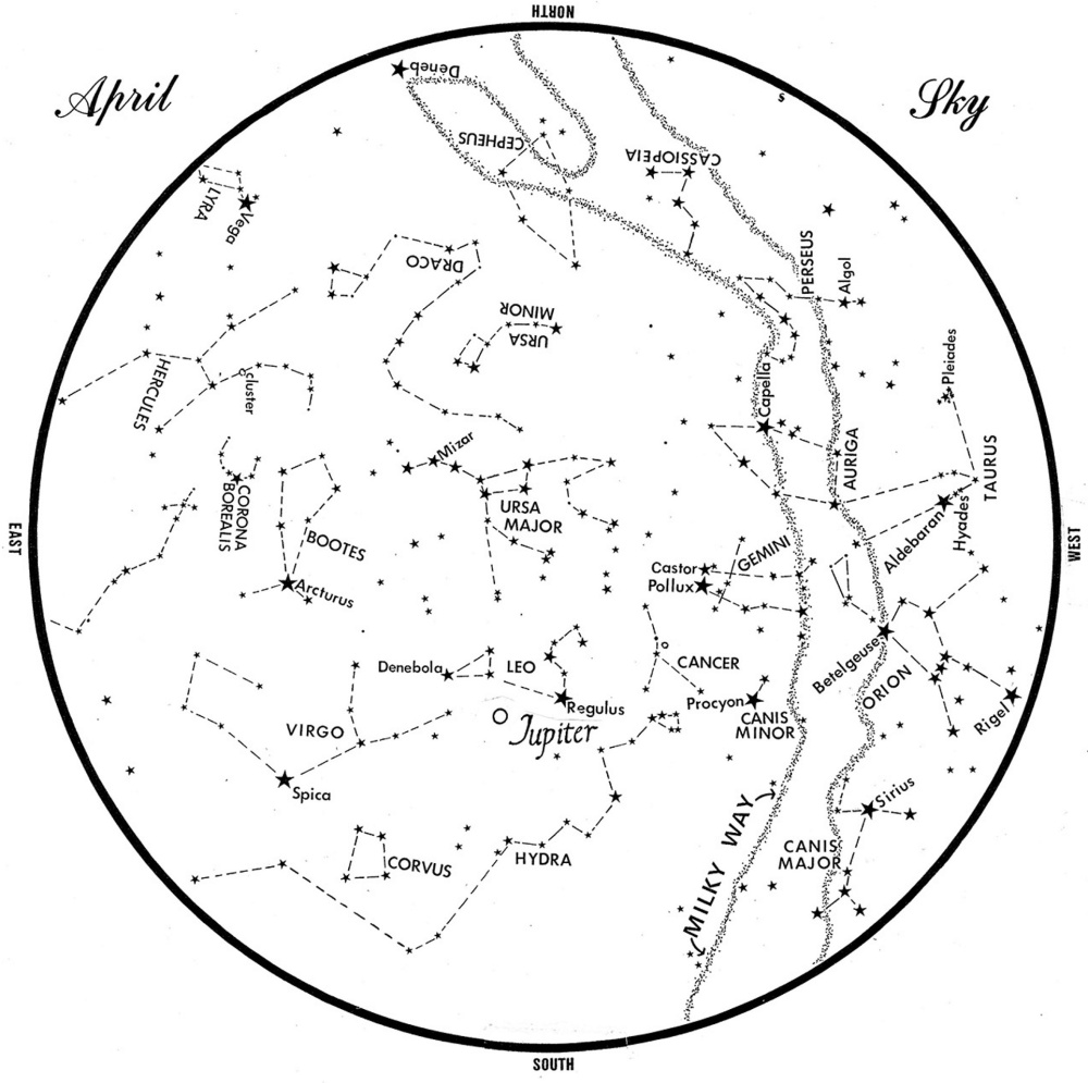 This chart represents the sky as it appears over Maine in April. The stars are shown as they appear at 10:30 p.m. early in the month, at 9:30 p.m. at midmonth and at 8:30 p.m. at month’s end. Jupiter is shown in midmonth position. To use the map, hold it vertically and turn it so that the direction you are facing is at the bottom.