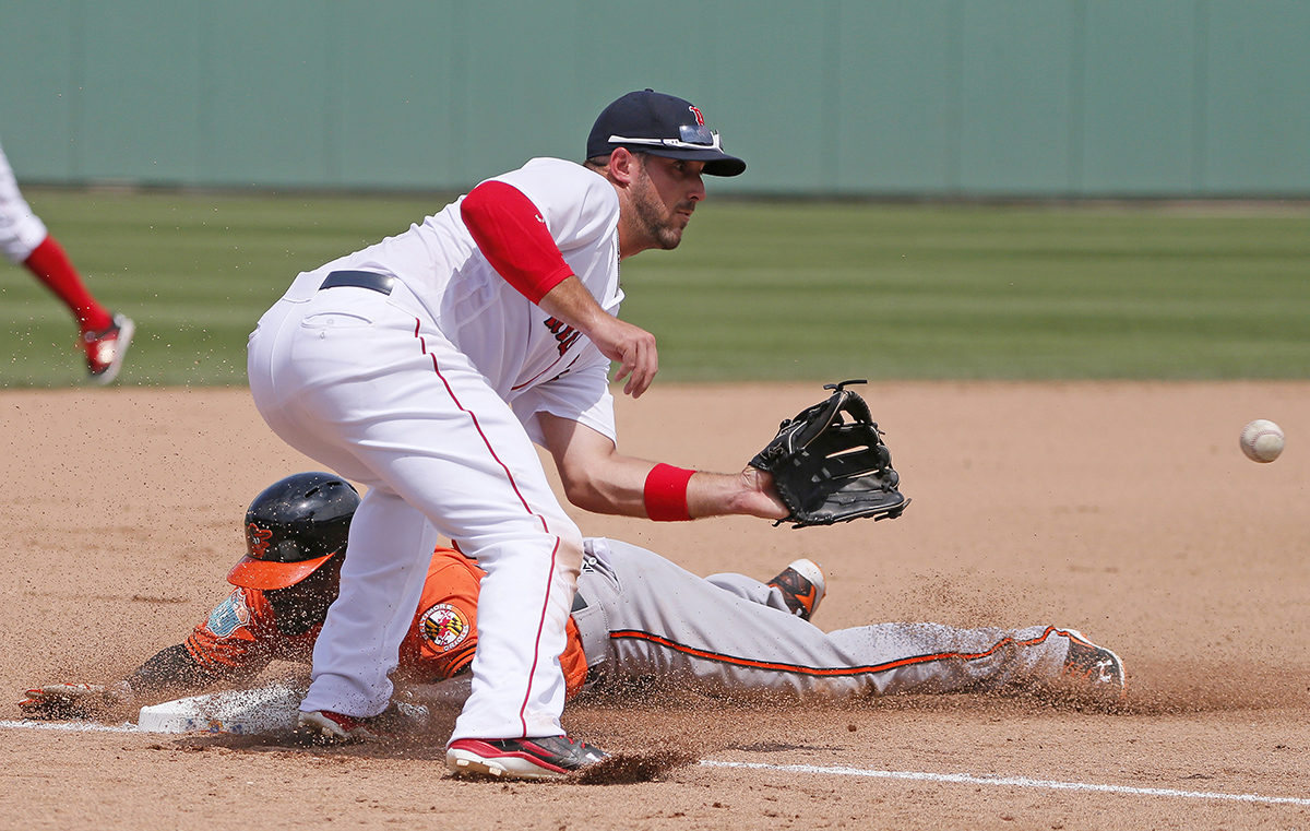 Red Sox to start Travis Shaw at third base, not Pablo Sandoval