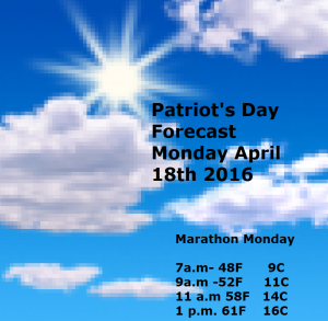 Marathon Monday Forecast 2016